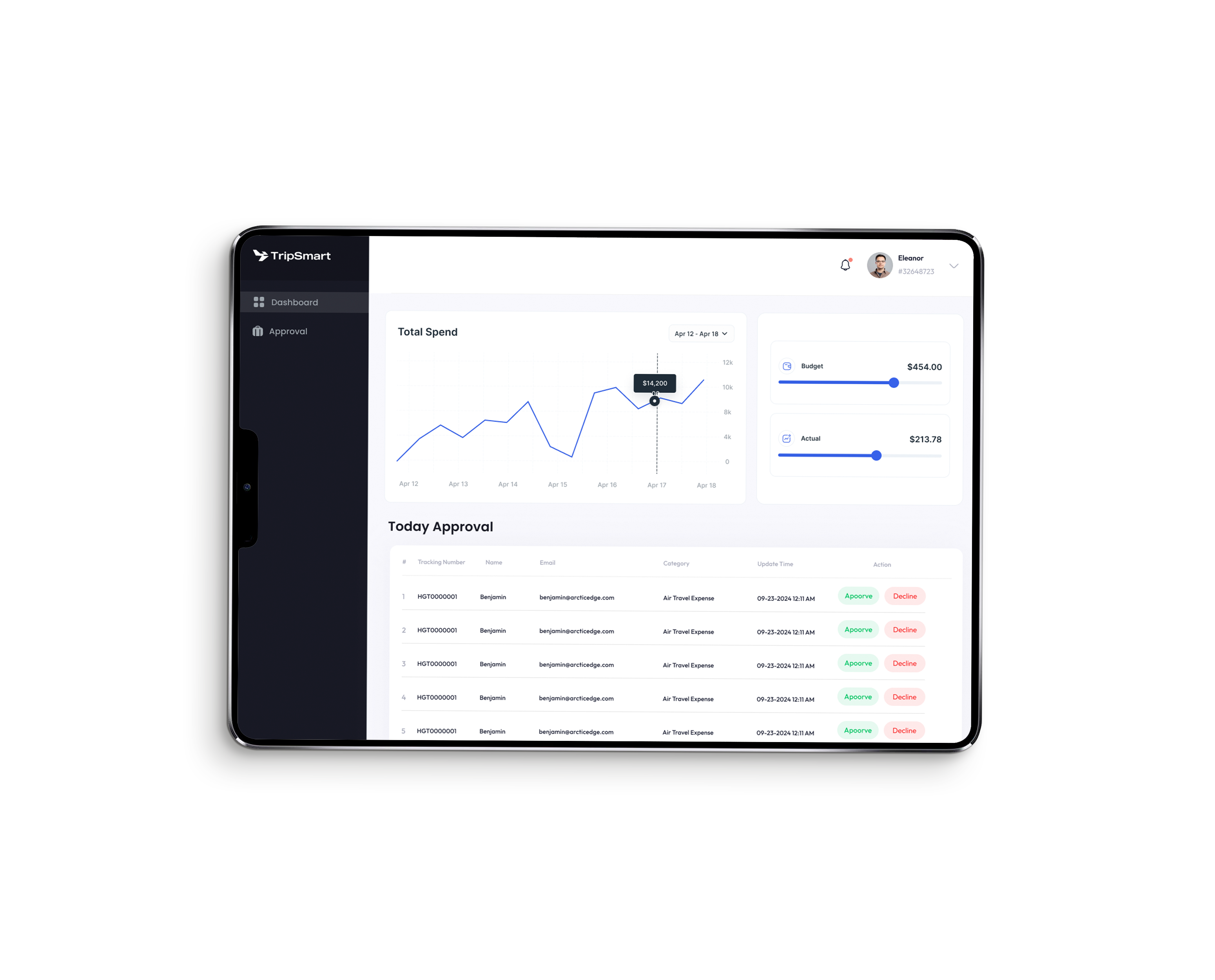 moduledashboard